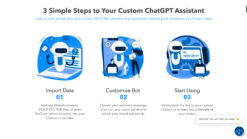 FastBots enables anyone to quickly create a powerful AI chatbot trained on their own website or chosen data for private or public use.
