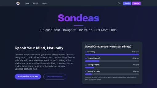 Sondeas - Transforming Thoughts Into Actionable Creativity